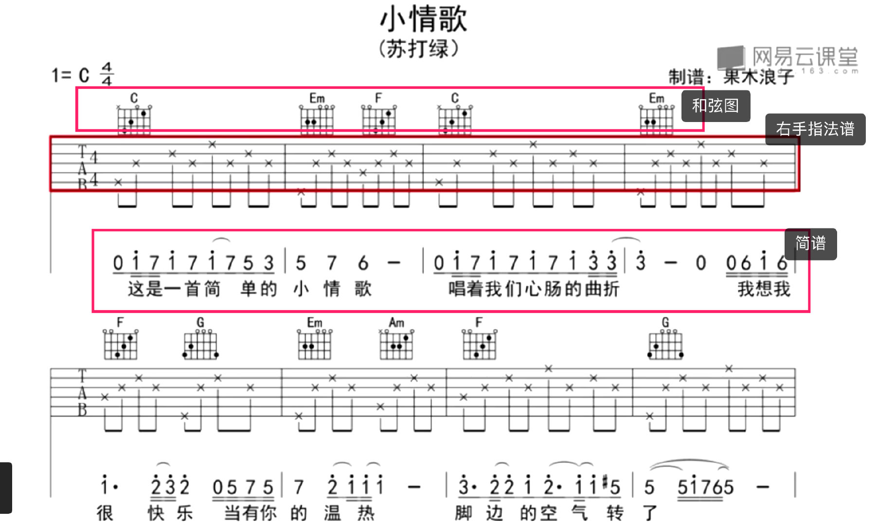 Dance Monkey吉他谱_Tones and I_G调原版弹唱六线谱 - 热门吉他谱 - 吉他网